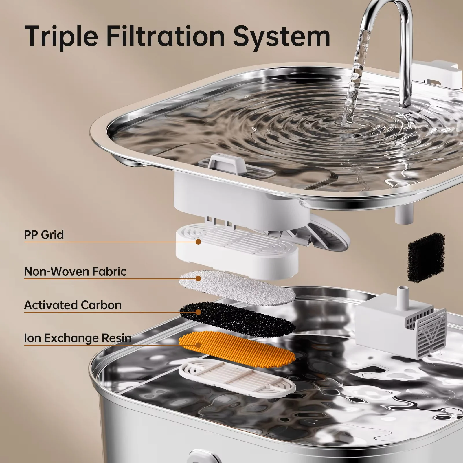 7 L Stainless Steel Automatic Pet Water Feeder – Gravity Fountain with Water Level Window - Image 4