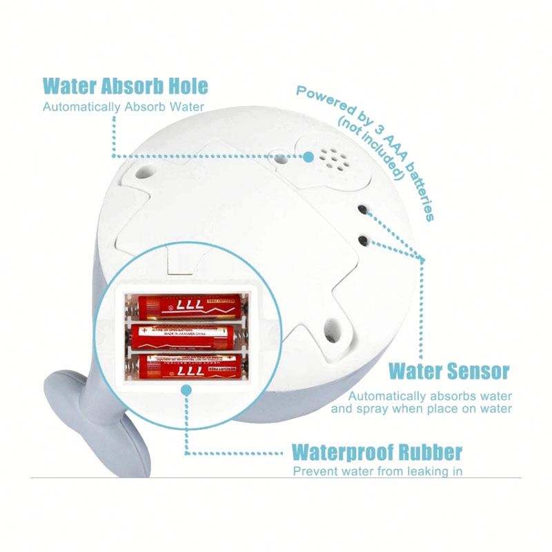 Baby Bath Toy – Electric Water Spray & LED Light Sprinkler – Portable Bath Time Fun for Kids - Image 5