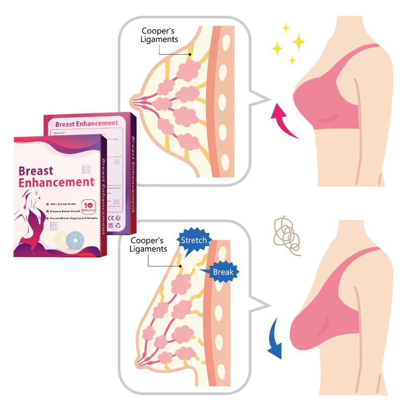 Breast Lifting & Firming Patch – Natural Collagen Bust Enhancer Mask - Image 2