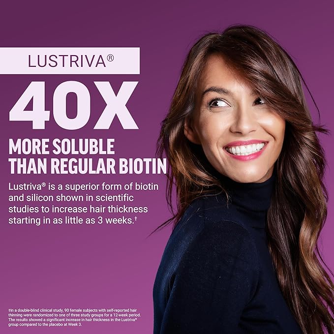 Hair Growth Accelerator with Lustriva® - Image 3