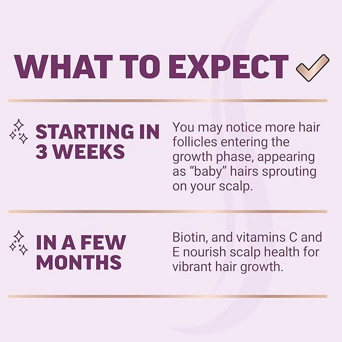 Hair Growth Accelerator with Lustriva® - Image 5