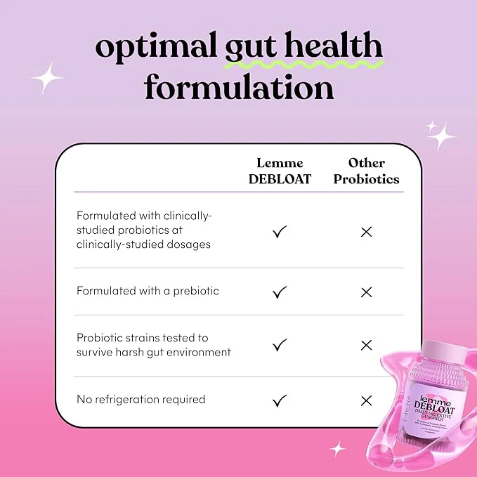 Lemme Debloat Daily Digestive Gummies – Blackberry - Image 6