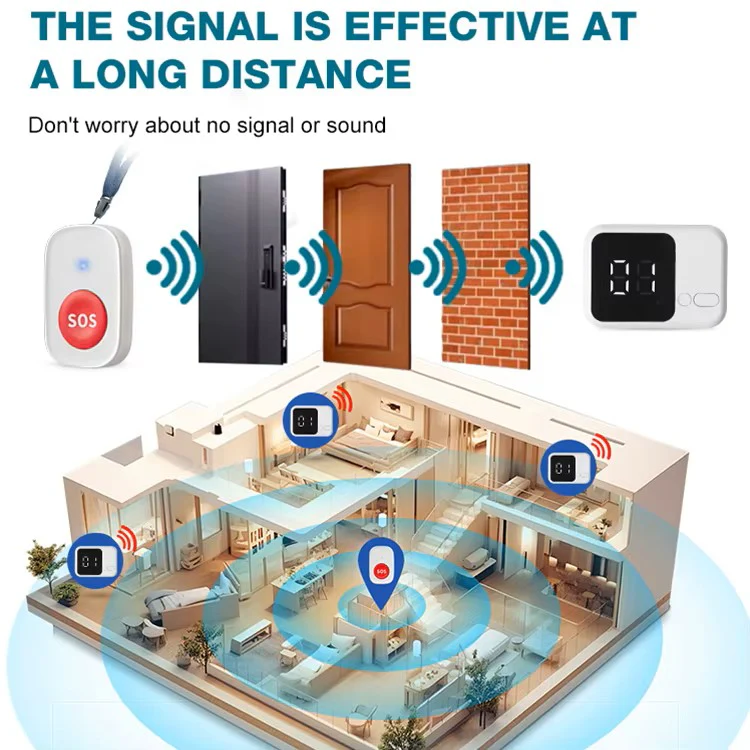 Portable Panic Wireless Alarm Button with Receiver – Nurse Call Pager System for Caregivers & Elderly - Image 3