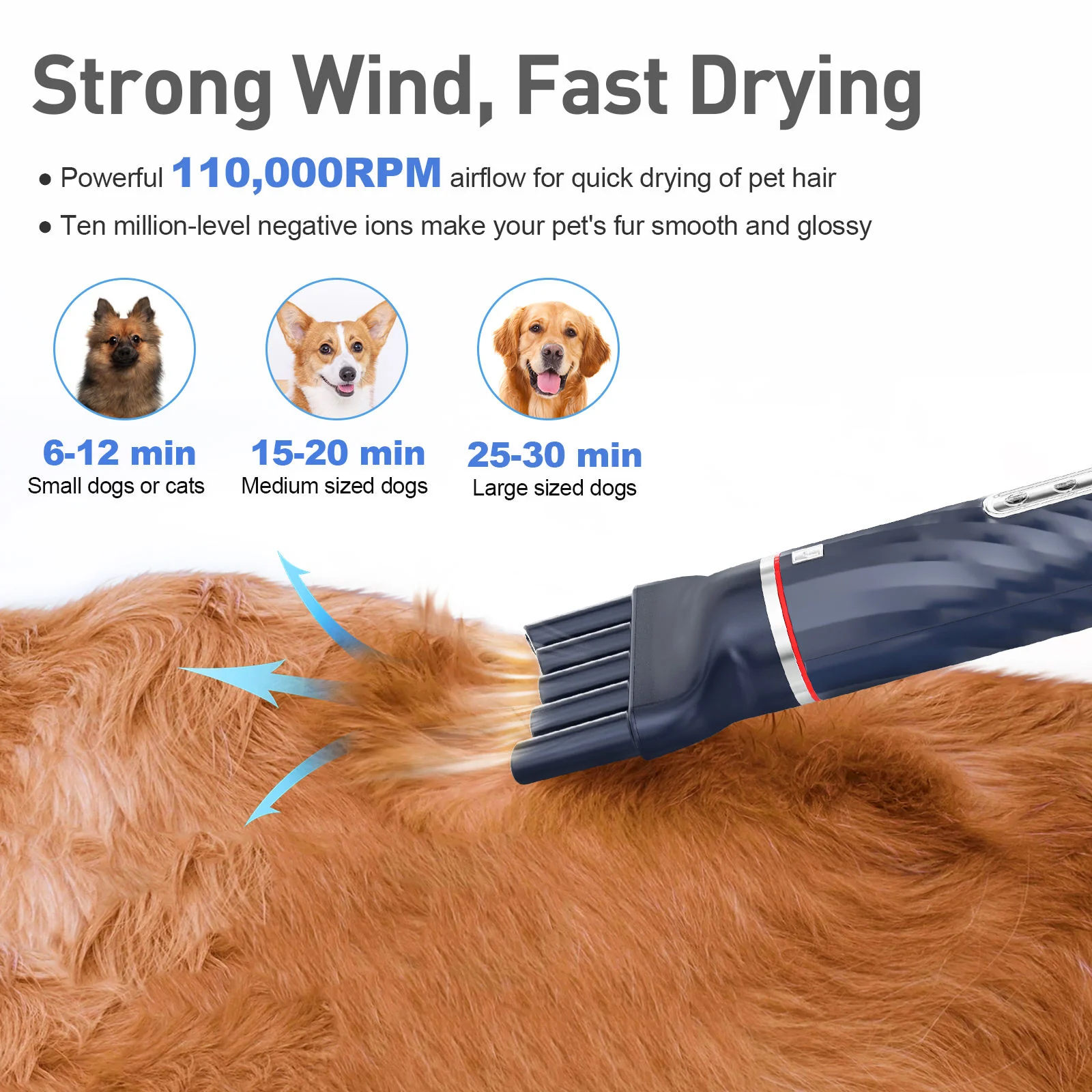 Portable Pet Hair Dryer – 3-Temperature Adjustable Grooming Blower with Rotatable Head & 4 Nozzles - Image 4