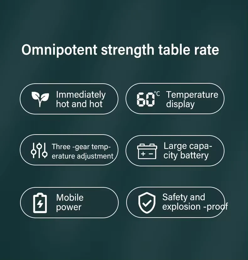 Rechargeable Hand Warmer & Power Bank – Portable 3600mAh Heating Device - Image 5