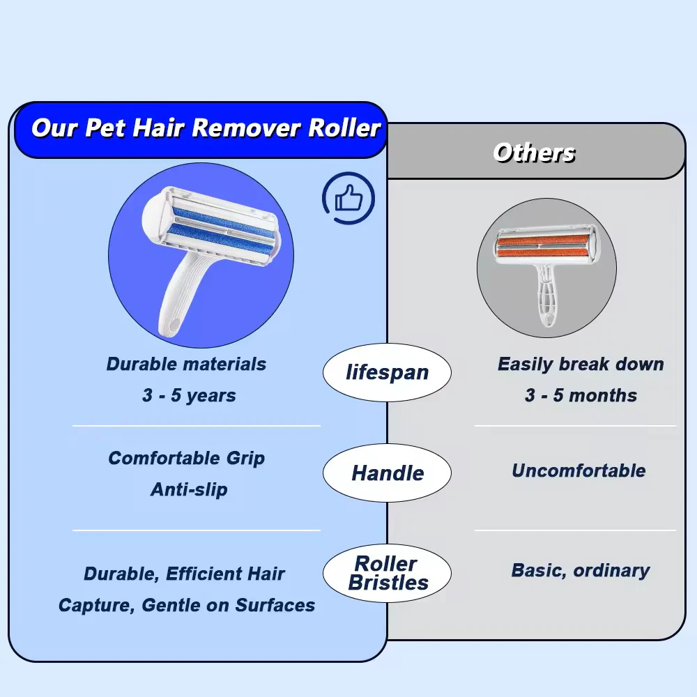 Reusable silicone pet fur remover roller — self-cleaning, no refills, ideal for dogs & cats on couches, beds & carpets. - Image 5
