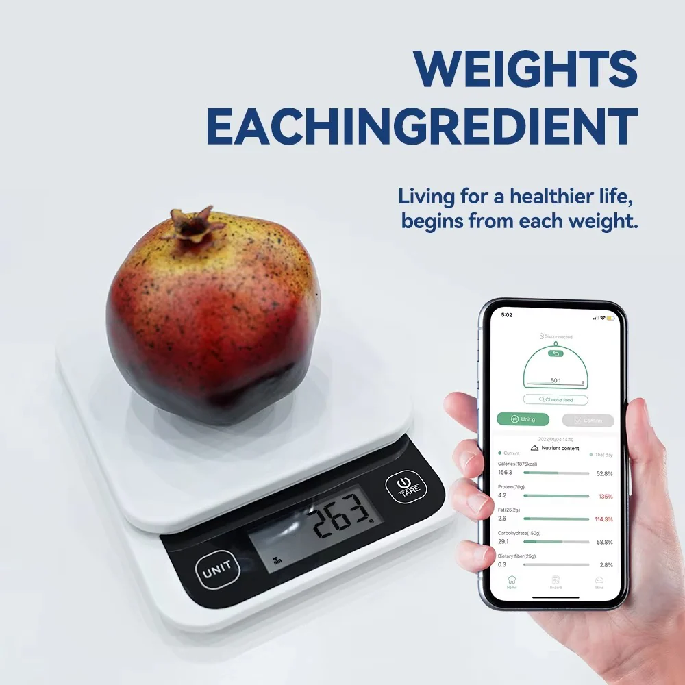 Smart Macro Scale