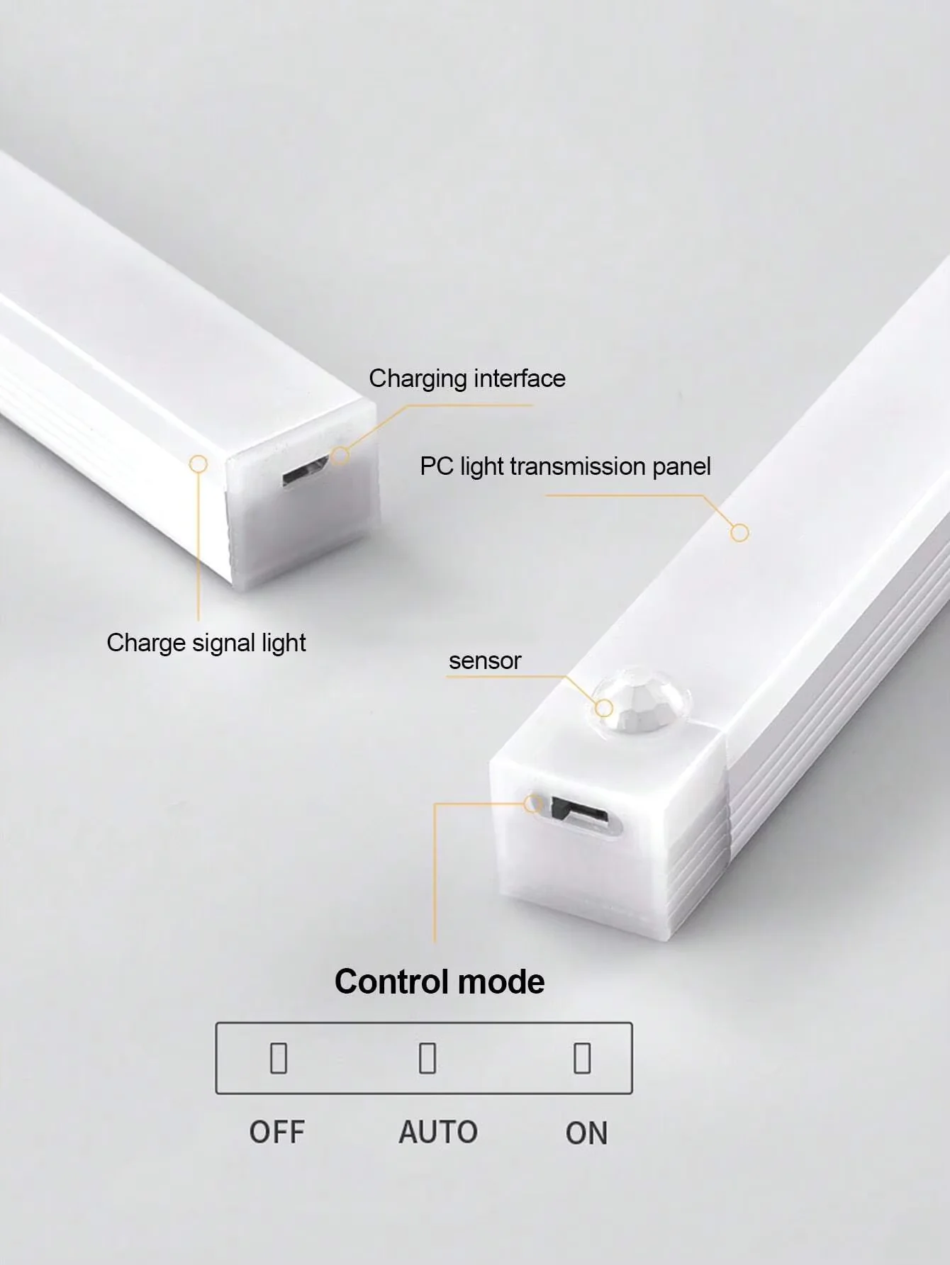 Smart Motion Sensor Light – Rechargeable LED for Closet, Bedroom & Hallway - Image 5