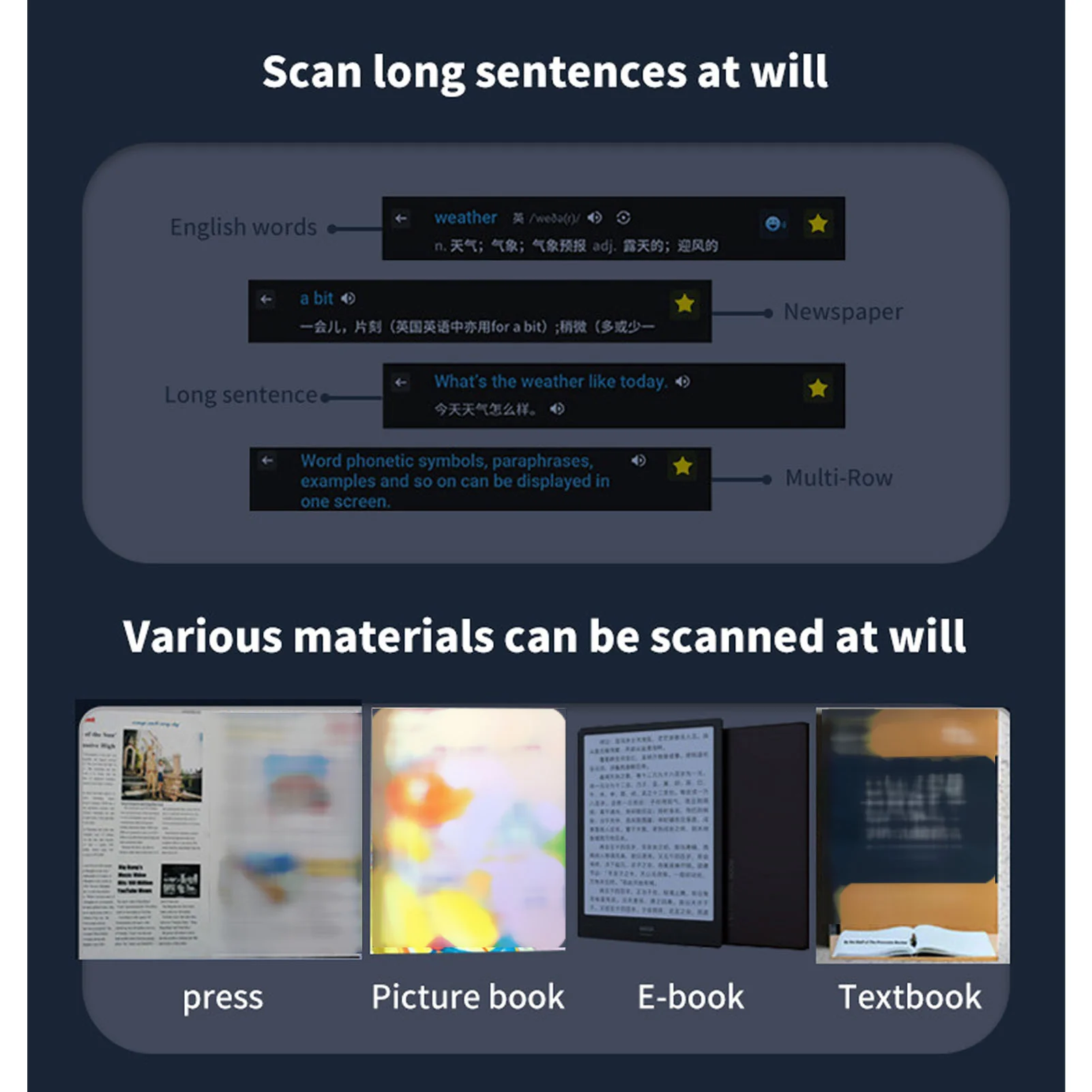 Translator Pen - Image 3
