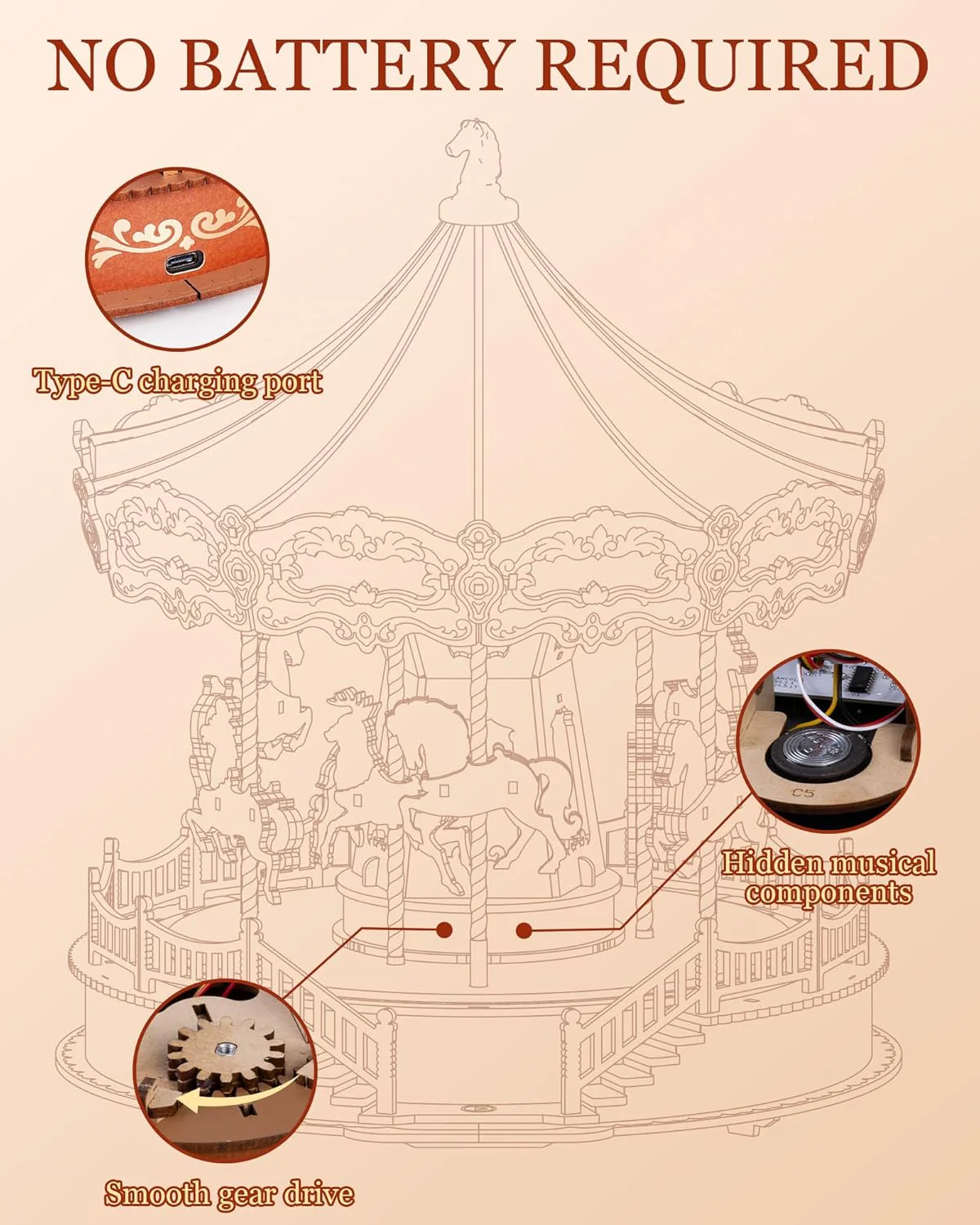 Wooden Carousel Music Box – 3D DIY Puzzle with Lights - Image 5